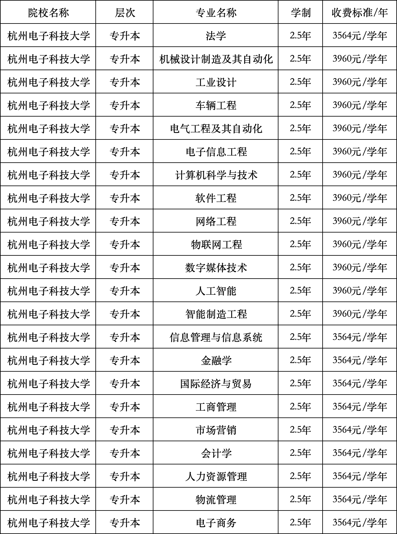 电子科技大学文凭国内国外
